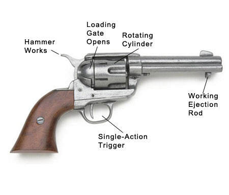 Fast Draw Pistol Replica (USA M1873) - Gray
